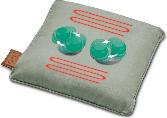 Beurer MG 139 Akku-Shiatsu-Massagekissen mint