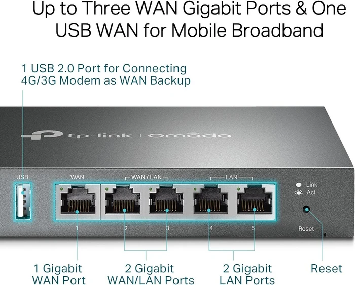 TP-Link Omada ER605 Gigabit Router, 5x RJ-45