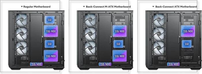 Antec C7 Black ARGB, Glasfenster