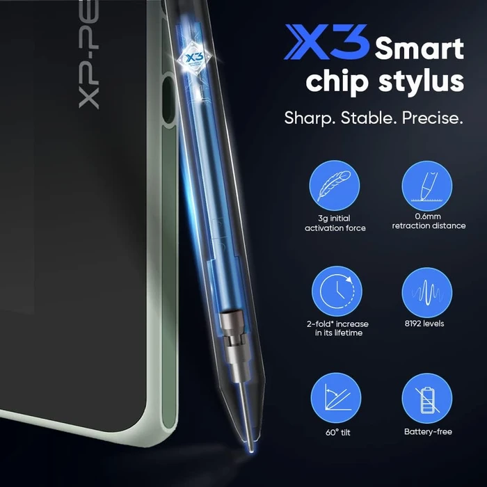 XP-Pen Artist 16 (2. Generation), grün
