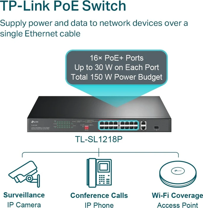 TP-Link TL-SL1200 Rackmount Switch, 17x RJ-45, 1x RJ-45/SFP, 150W PoE+
