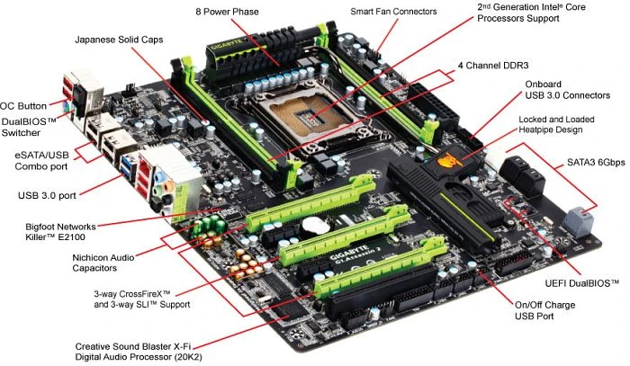 GIGABYTE G1.Assassin 2 (Intel 2011-0)