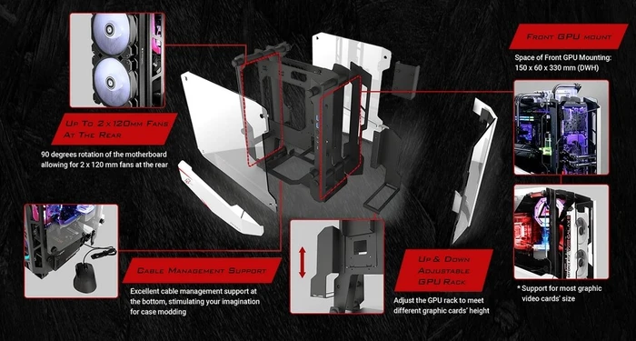 Antec Striker Phantom Gaming Edition, weiß, Glasfenster, Mini-ITX