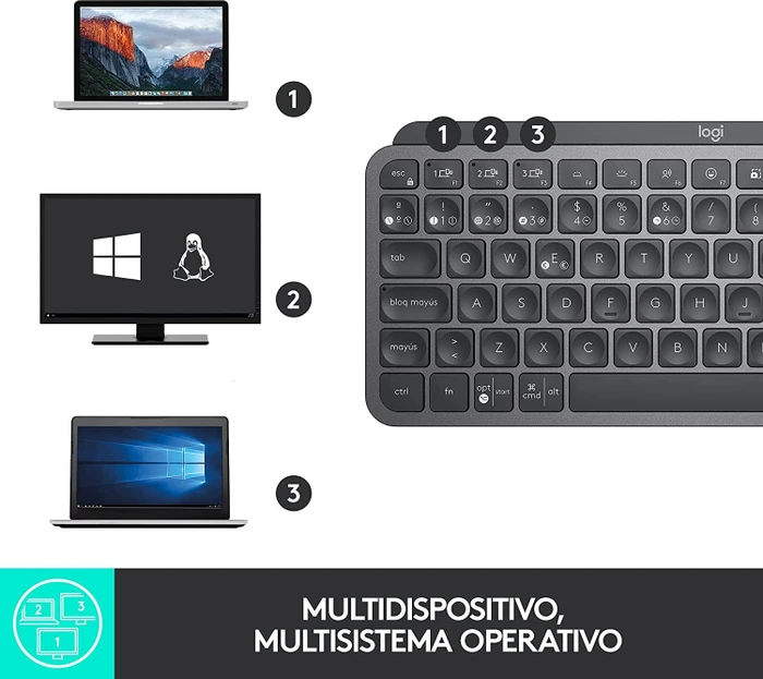 Logitech MX Keys Mini, LEDs weiß, Logi Bolt, Graphite, schwarz, USB/Bluetooth, ES