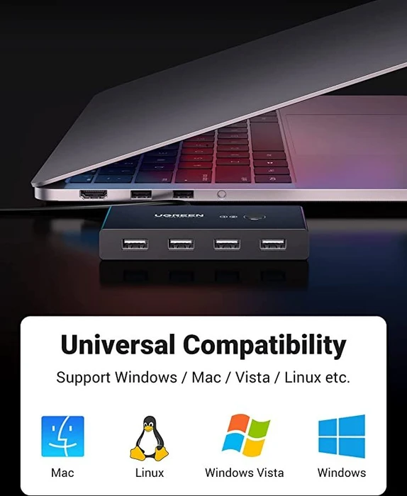 Ugreen USB 2.0 Switch, 2 In, 4 Out