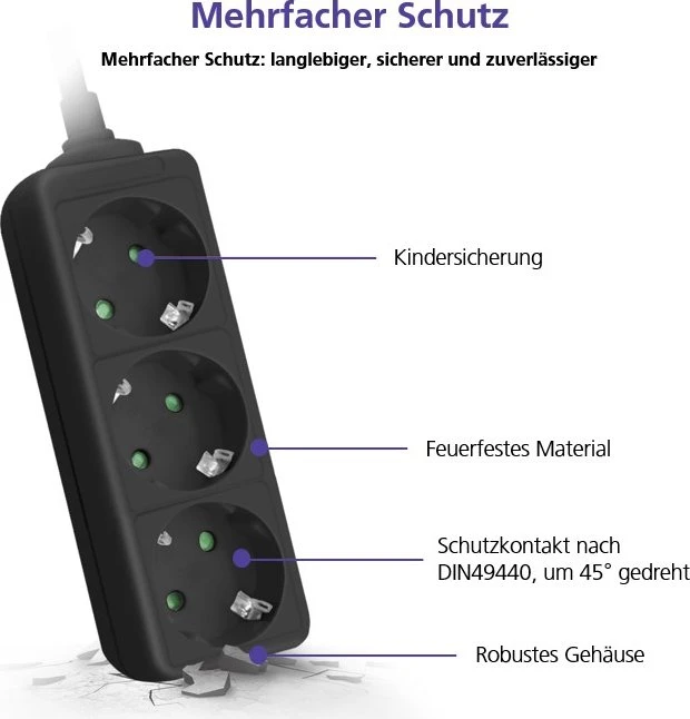 Helos CLASSIC Steckdosenleiste, 3-fach, 1.5m, schwarz