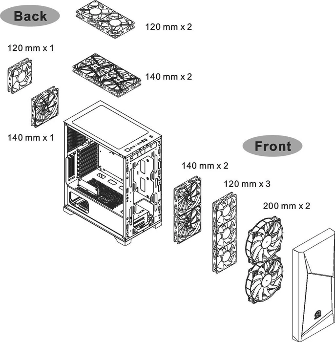Thermaltake Commander G32 ARGB, Glasfenster