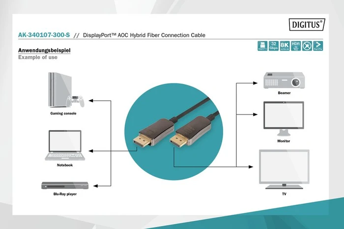 Digitus AOC Hybrid Fiber Optic Cable DisplayPort 1.4 Kabel schwarz, 15m