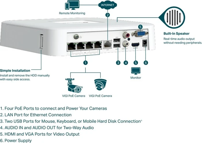 TP-Link VIGI NVR1104H-4P 4-Kanal, Netzwerk-Videorecorder