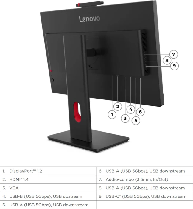 Lenovo ThinkVision T24-4v, 23.8"