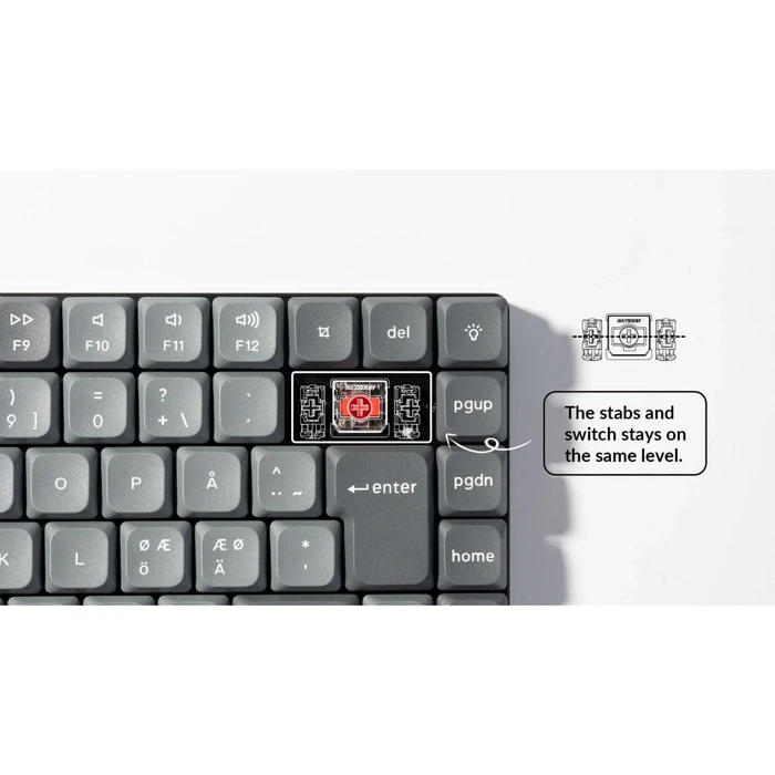 Keychron K3 Max, grau, LEDs RGB, hot-swap, Gateron LOW PROFILE 2.0 RED, USB/Bluetooth, DE