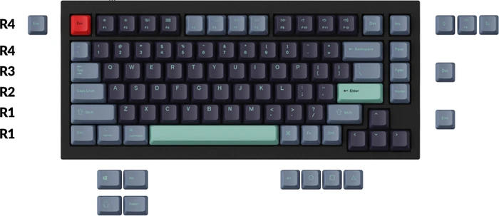 Keychron Q1/Q2/K2 OEM Dye-Sub Keycap-Set Hacker, Kunststoff (PBT), Hacker, grün/blau, 97 Tasten (83+14), ANSI-US