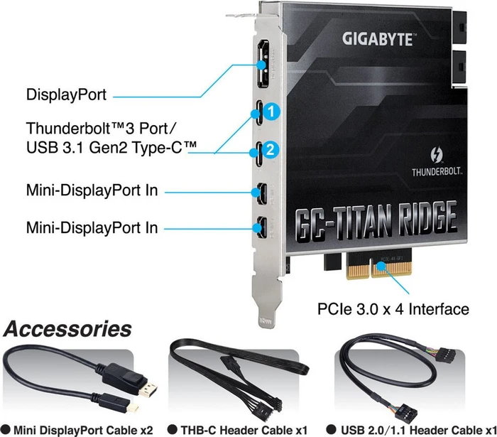 GIGABYTE GC-Titan Ridge, PCIe 3.0 x4