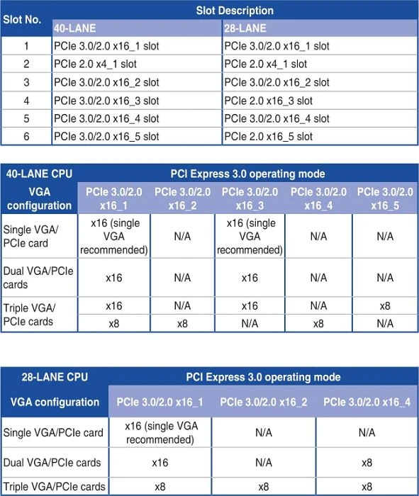 ASUS X99-Deluxe (Intel 2011-3)