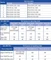 ASUS X99-Deluxe (Intel 2011-3) Vorschaubild