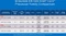 Intel Core i7-4790K, 4C/8T, 4.00-4.40GHz, boxed Vorschaubild
