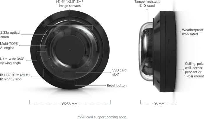 Ubiquiti AI Multi Sensor 4 schwarz