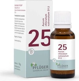 Schüßler-Salze 25 Aurum chloratum natronatum D12 Globuli, 15g