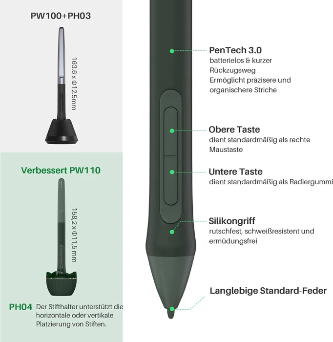 Huion Inspiroy 2 M H951P, Pine Green