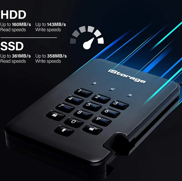iStorage diskAshur Pro 2 SSD, 2TB, USB-A 3.0