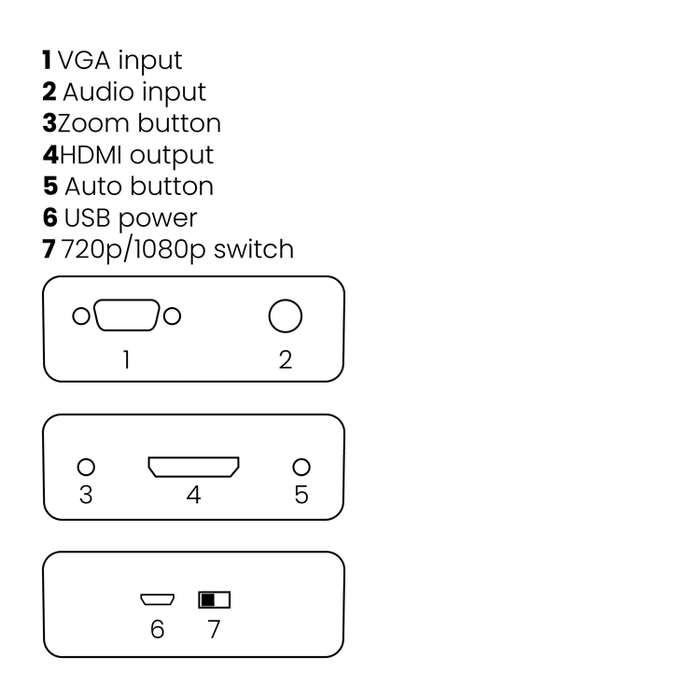 Marmitek Connect VH51, VGA auf HDMI Adapter