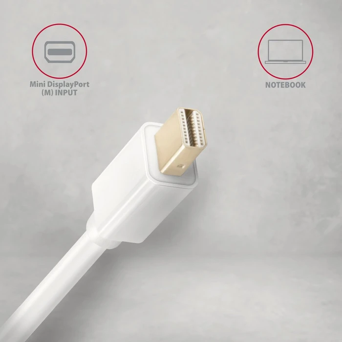 Axagon Mini DisplayPort 1.2/HDMI 1.4b Adapterkabel weiß, 1.80m