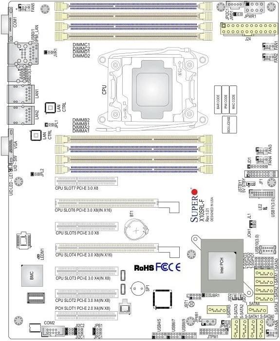 Supermicro X10SRL-F, retail (Intel 2011-3)