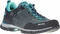 Meindl Ontario GTX grau/azurblau (Damen) Vorschaubild
