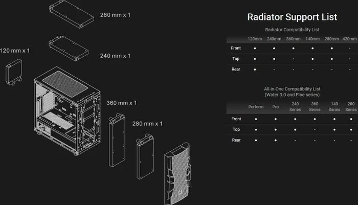 Thermaltake Commander C34 ARGB, Glasfenster