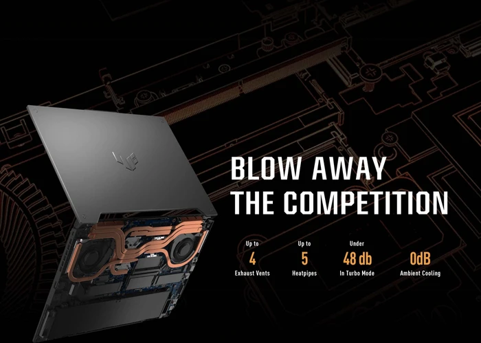 ASUS TUF Gaming F17 FX707ZR-HX002W, Mecha Gray, Core i7-12700H, 16GB RAM, 1TB SSD, GeForce RTX 3070, DE