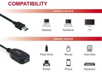 Equip USB-A Verlängerung, USB 3.0, 5Gb/s, USB-A 3.0 [Stecker] auf USB-A 3.0 [Buchse], aktiv, Verlängerungskabel A/A, 10m