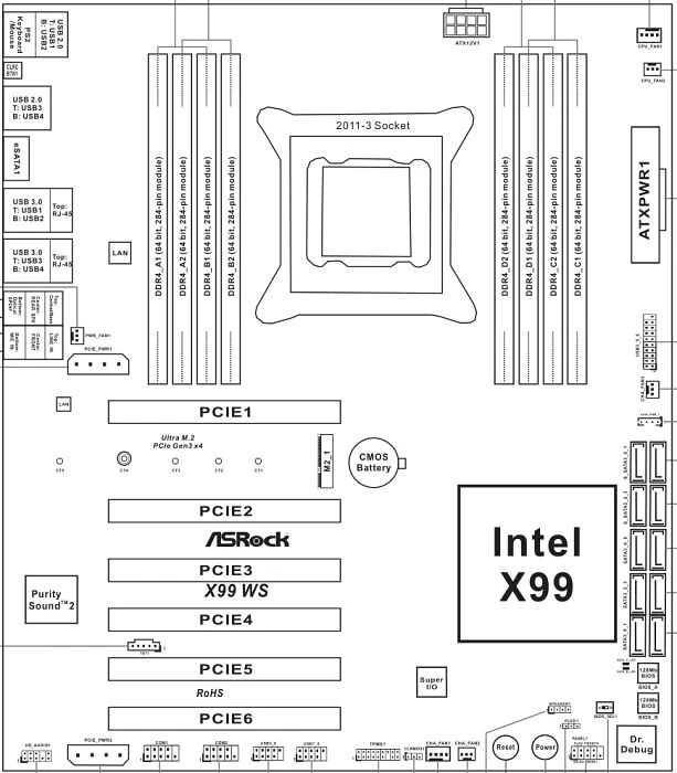 ASRock X99 WS (Intel 2011-3)