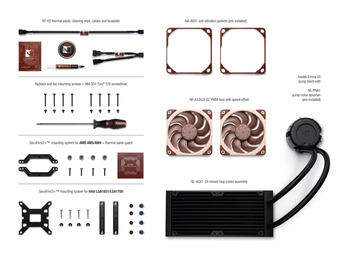 Noctua NL-LC1-24