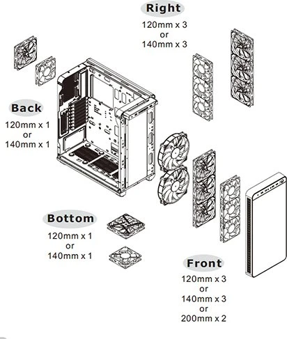Thermaltake View 37 ARGB, Acrylfenster