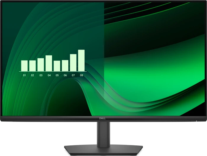 Dell E-Serie 2025