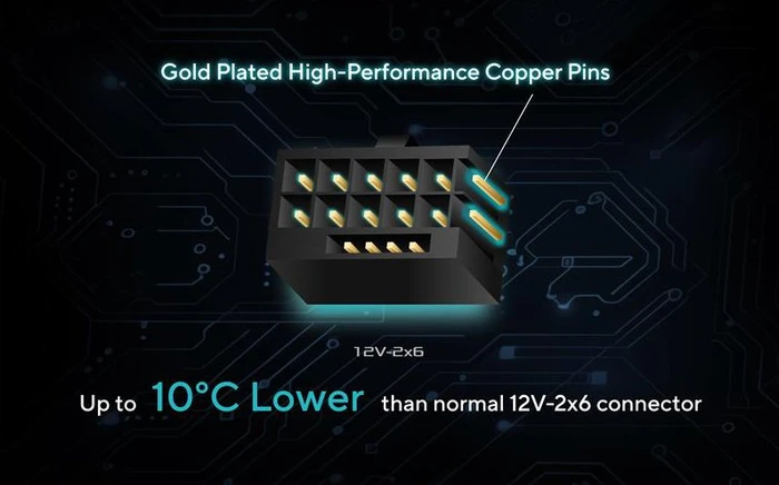 ASUS Pro WS Platinum, ASUS-PRO-WS-3000P, 3000W, ATX 3.1