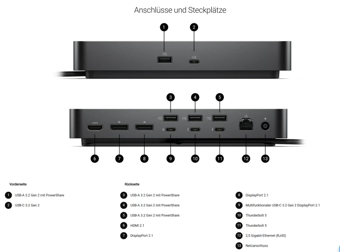 Dell Pro Thunderbolt 5 Dock - WD25TB5, Thunderbolt 5 [Stecker]