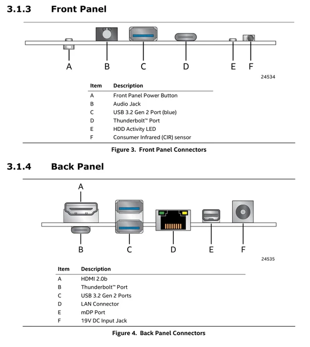 ASUS NUC 11 Performance Kit - Slim - Panther Canyon - NUC11PAKi3 / RNUC11PAKI30000, ohne Netzkabel