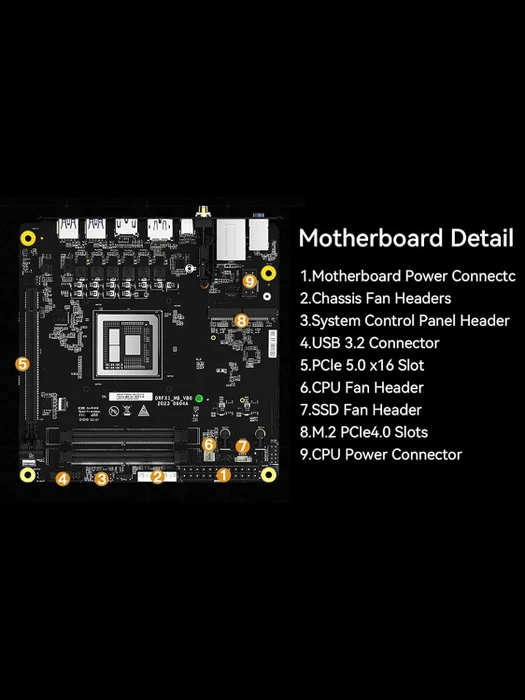 Minisforum BD775i SE, Ryzen 7 7745HX