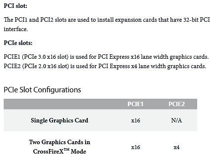 ASRock H87M Pro4 (Intel 1150)
