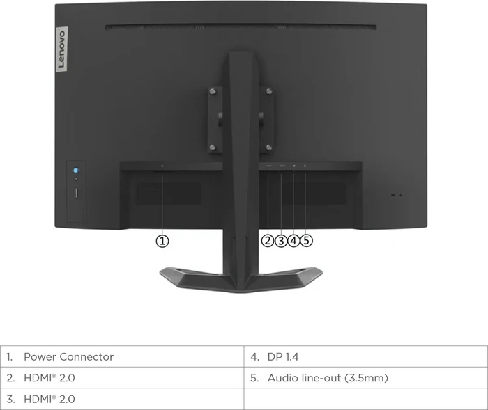 Lenovo G32qc-30, 31.5"