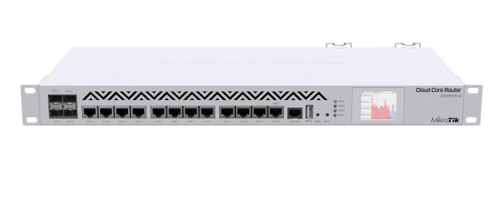 MikroTik RouterBOARD Rackmount Gigabit Router, 12x RJ-45, 4x SFP