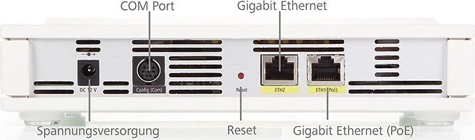 Lancom L-1310acn dual Wireless