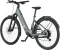Scott Passage 20 Wave highland green Modell 2026 Vorschaubild