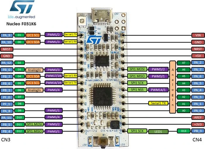 ST Nucleo-32 STM32F031K6T6 (NUCLEO-F031K6) – Bild 3 von 3