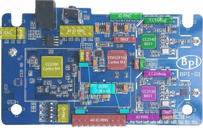 Banana Pi G1 IoT Hub