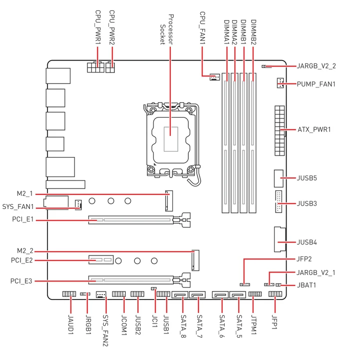 MSI PRO B760M-A WIFI DDR4 (Intel 1700)