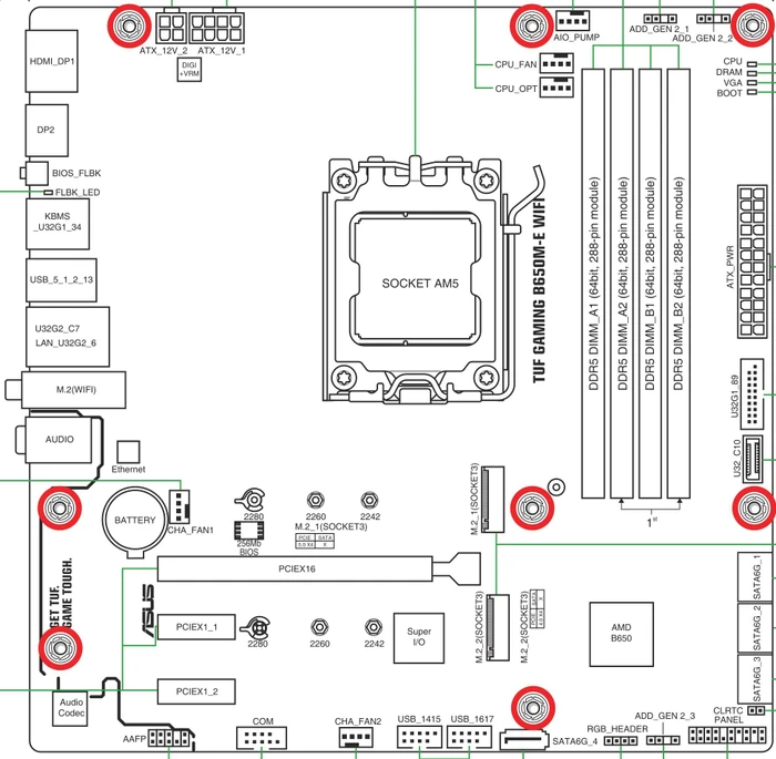 ASUS TUF Gaming B650M-E WIFI (AMD AM5)