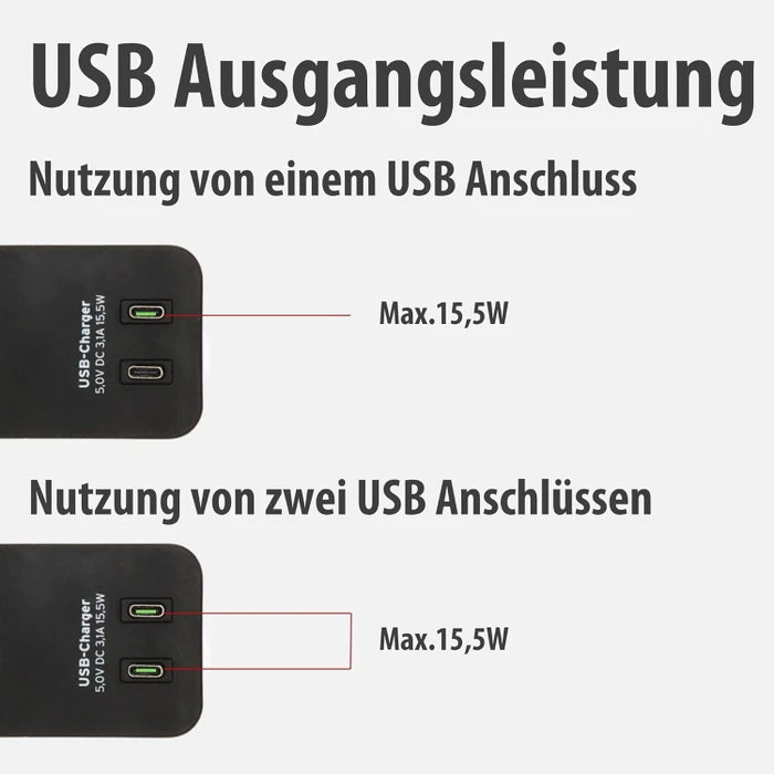 Brennenstuhl Ecolor mit USB-Ladefunktion, 4-fach, 2x USB-C, mit Schalter, 1.5m, weiß/schwarz