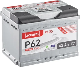 Accurat Plus P62